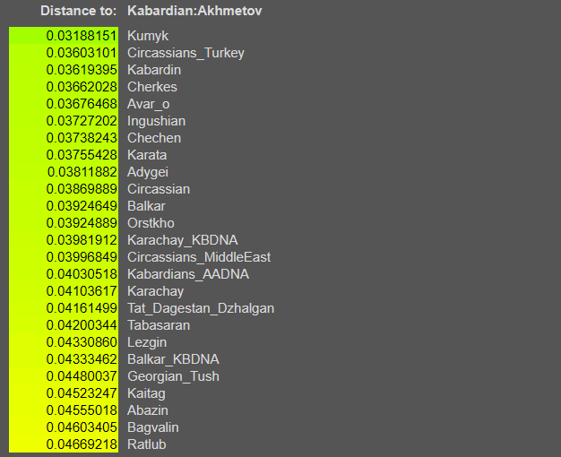 Ахметов 7 opera snimok 2026 03 01 162437 vahaduo.github.io