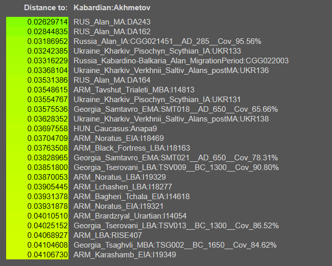 Ахметов 8 opera snimok 2026 03 01 162550 vahaduo.github.io