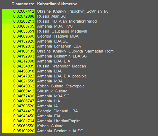 Ахметов 9 opera snimok 2026 03 01 162617 vahaduo.github.io