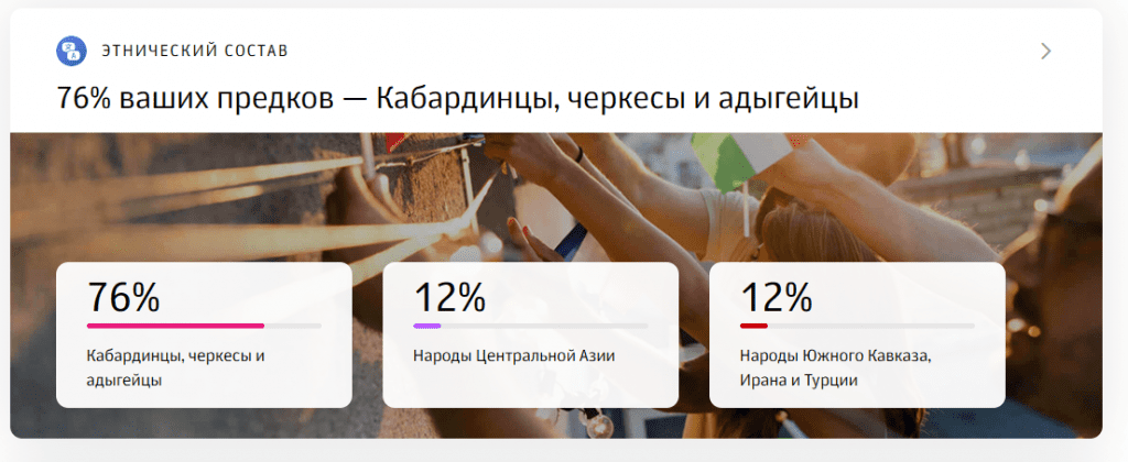 opera snimok 2026 03 16 163216 lk.genotek.ru