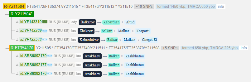 opera snimok 2026 03 19 211804 www.yfull .com