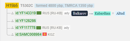 opera snimok 2026 03 19 213557 www.yfull .com