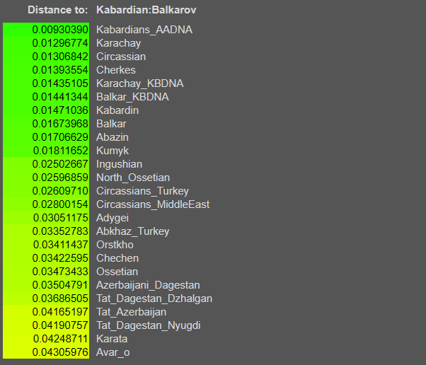 opera snimok 2026 03 19 214407 vahaduo.github.io