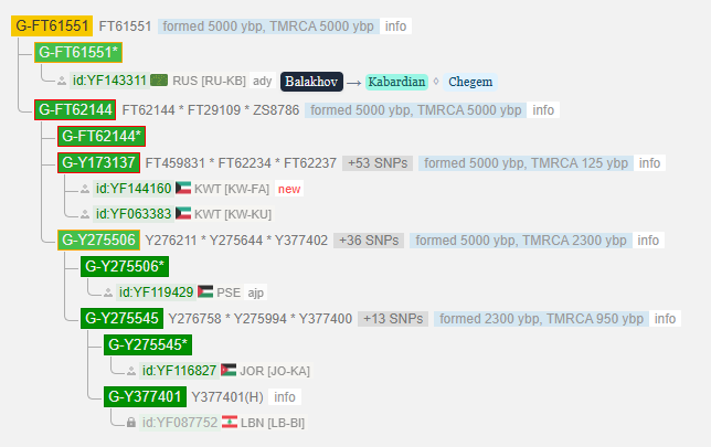 opera snimok 2026 03 19 230628 www.yfull .com