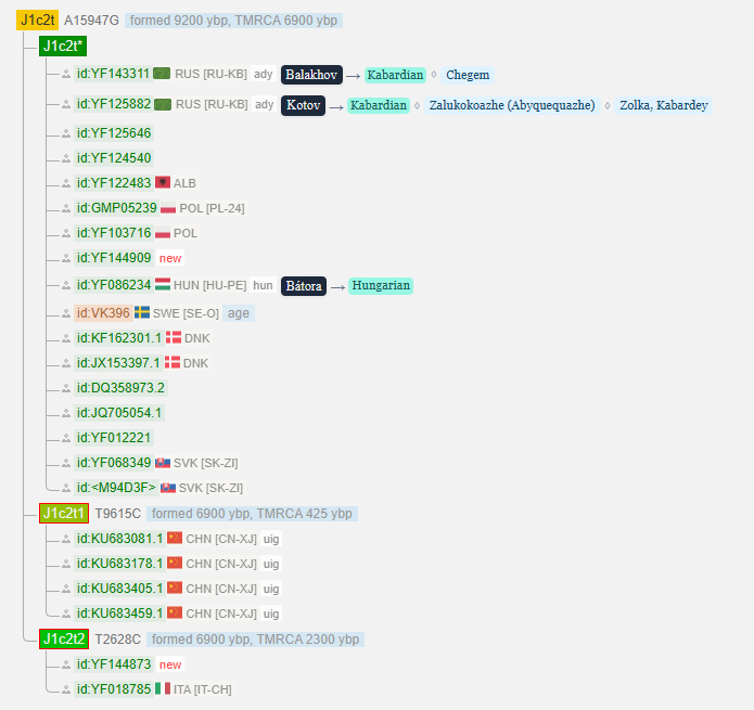 opera snimok 2026 03 19 231140 www.yfull .com