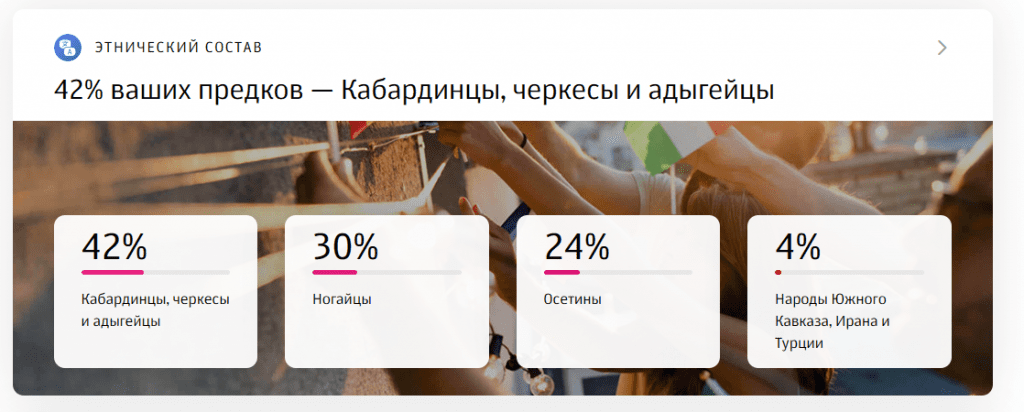 opera snimok 2026 03 19 232141 lk.genotek.ru