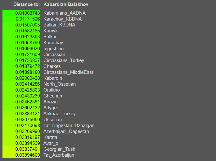 opera snimok 2026 03 19 232803 vahaduo.github.io