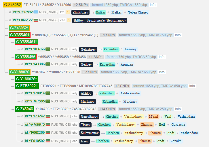 opera snimok 2026 03 21 132040 www.yfull .com