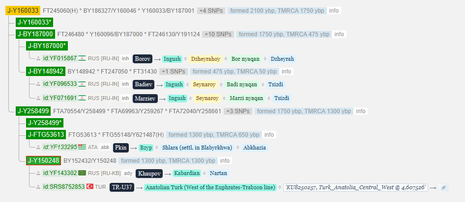 opera snimok 2026 03 22 153119 www.yfull .com