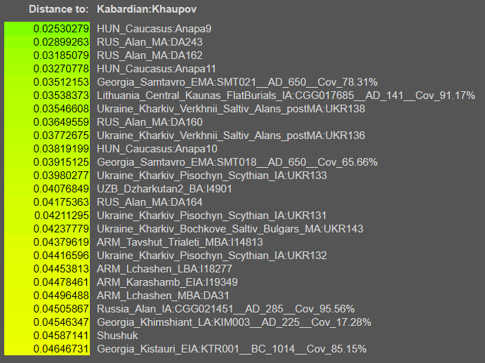 opera snimok 2026 03 22 155629 vahaduo.github.io