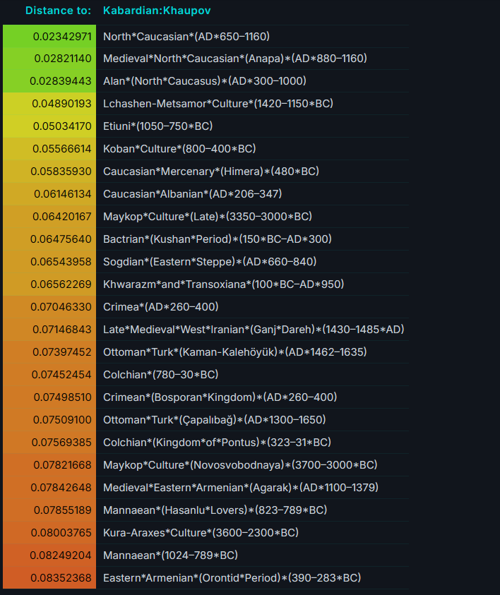opera snimok 2026 03 22 155720 casperhub.dev