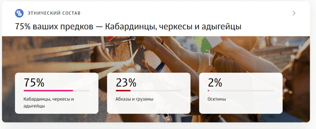 opera snimok 2026 03 22 155744 lk.genotek.ru