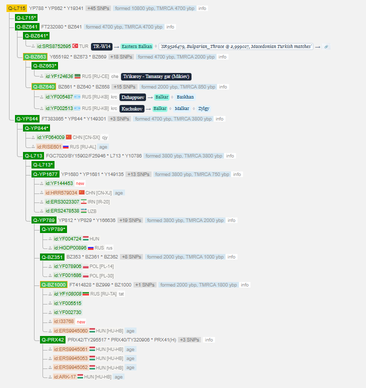 opera snimok 2026 03 24 184514 www.yfull .com