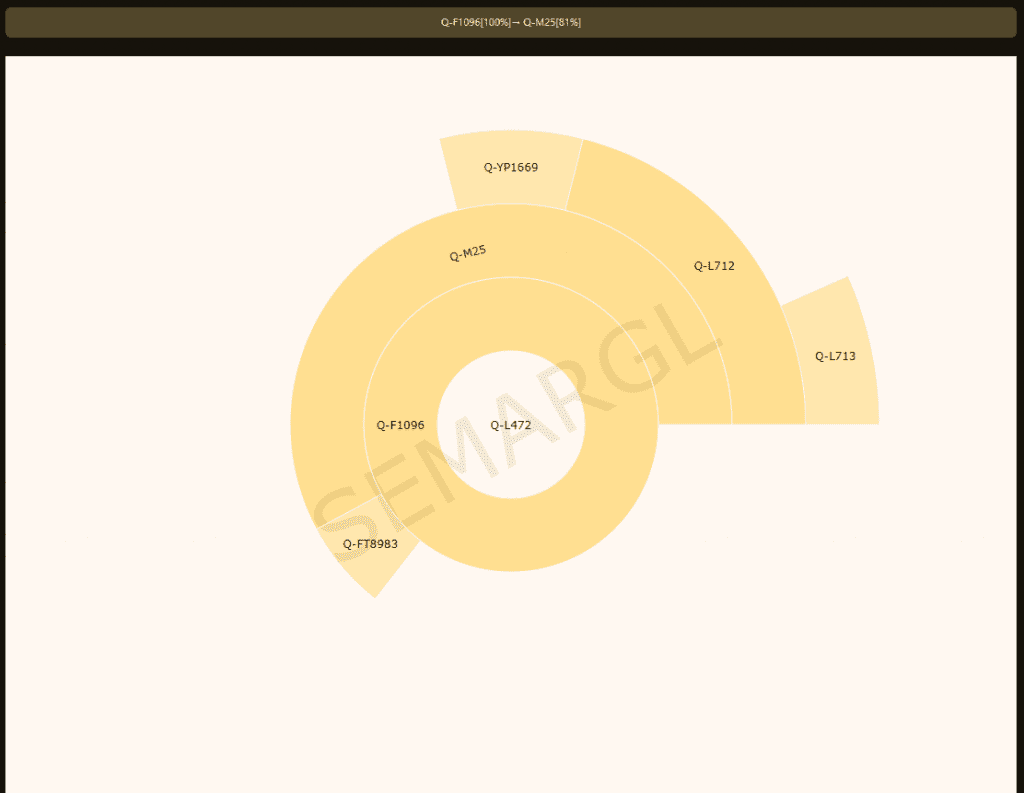 opera snimok 2026 03 24 190358 predictor.ddns .net