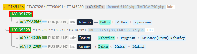 Бозиев 3 opera snimok 2026 03 27 160426 www.yfull .com