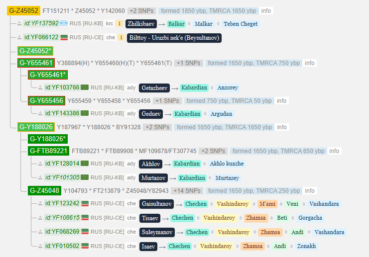 opera snimok 2026 03 28 163757 www.yfull .com