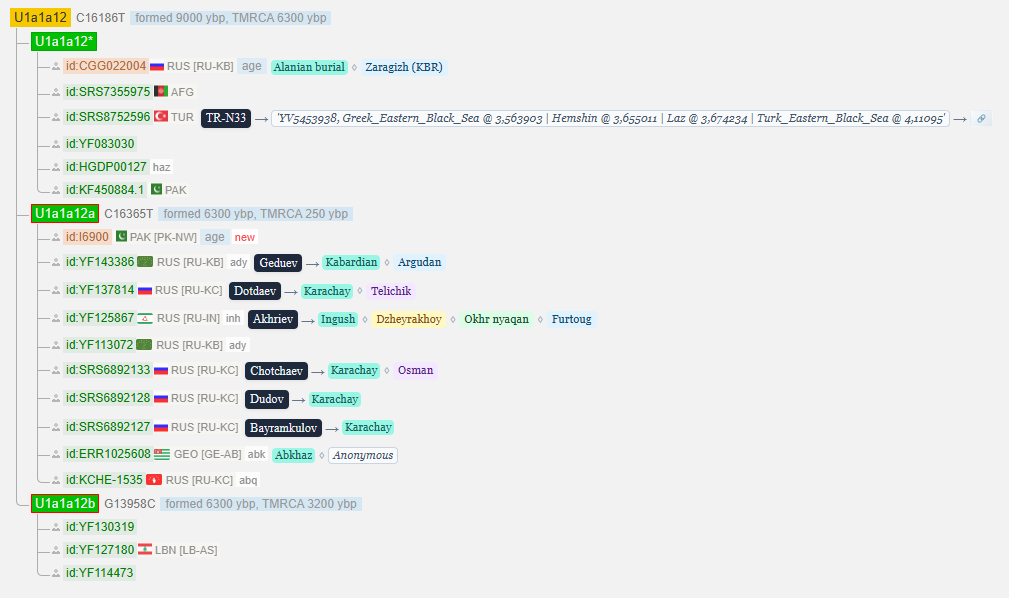 opera snimok 2026 03 28 164230 www.yfull .com