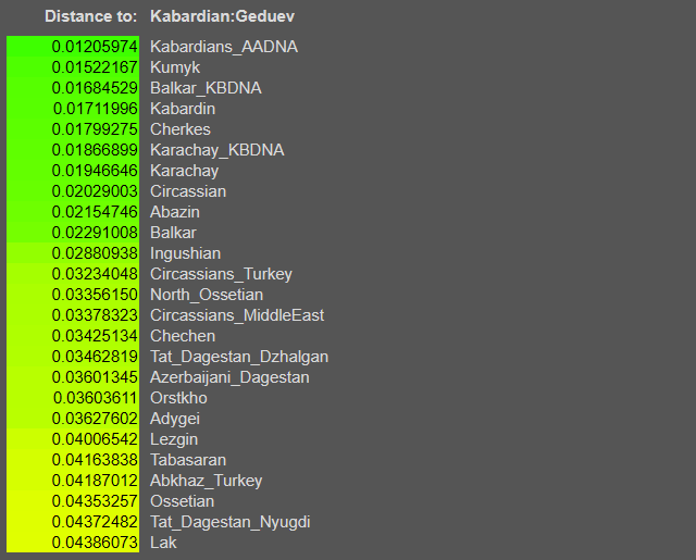 opera snimok 2026 03 28 164712 vahaduo.github.io