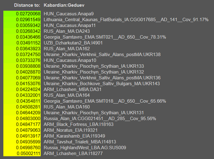 opera snimok 2026 03 28 164743 vahaduo.github.io