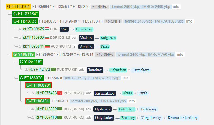 opera snimok 2026 03 31 161455 www.yfull .com