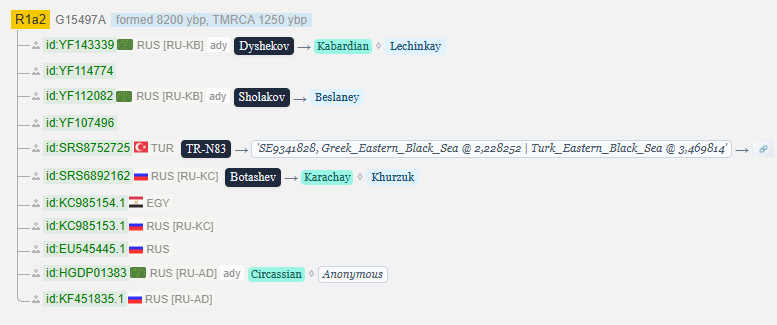 opera snimok 2026 03 31 162316 www.yfull .com