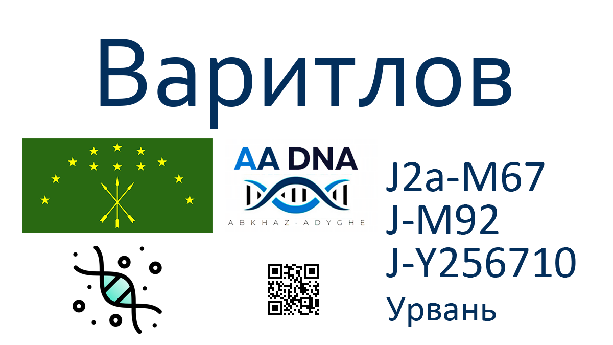 Варитлов 2 kazanov 2