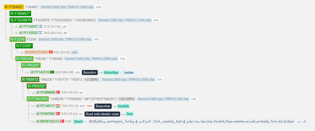 opera snimok 2026 04 03 203442 www.yfull .com