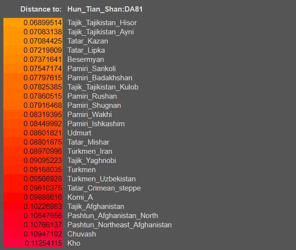 opera snimok 2026 04 03 204230 vahaduo.github.io