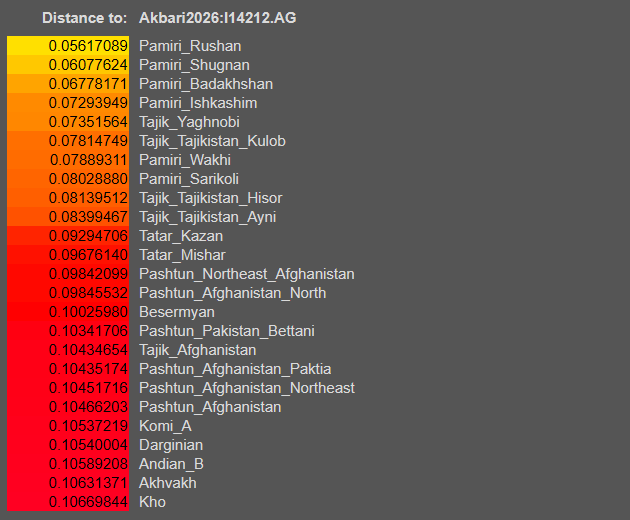opera snimok 2026 04 03 204419 vahaduo.github.io