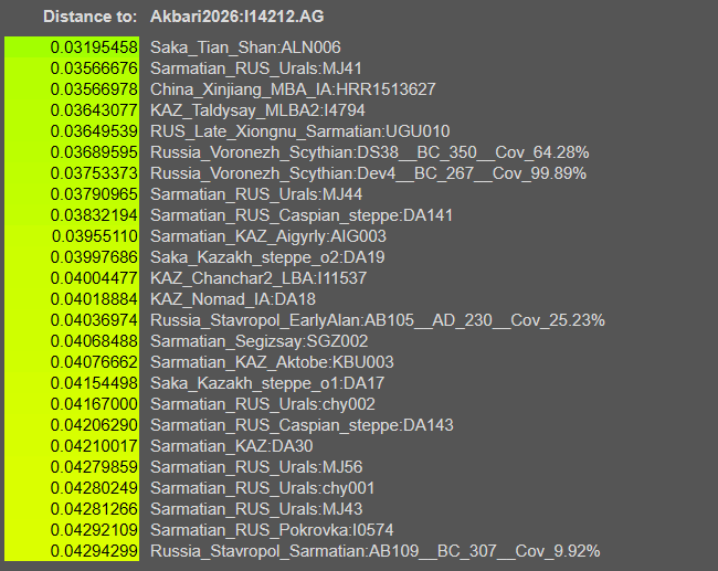 opera snimok 2026 04 03 204437 vahaduo.github.io