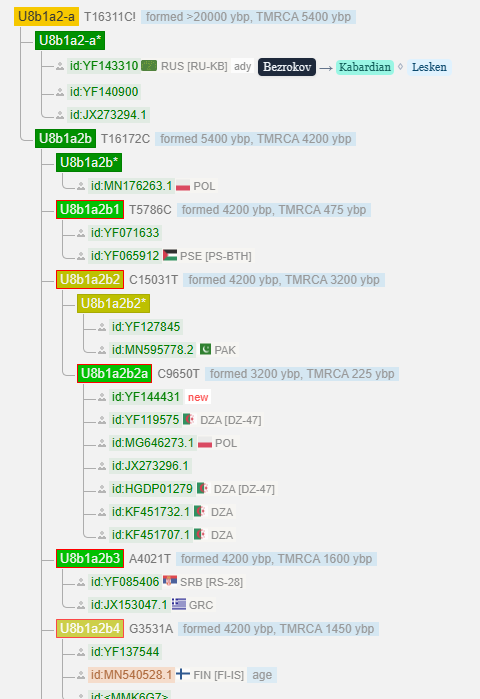 opera snimok 2026 04 03 204613 www.yfull .com