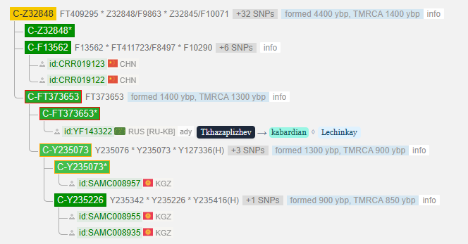 opera snimok 2026 04 03 213038 www.yfull .com