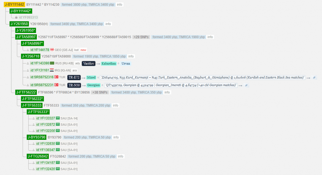 opera snimok 2026 04 04 185706 www.yfull .com