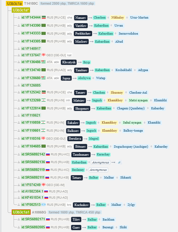 opera snimok 2026 04 04 200147 www.yfull .com