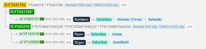 opera snimok 2026 04 10 202651 www.yfull .com