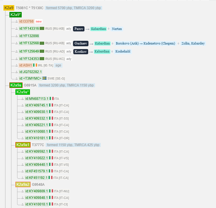 opera snimok 2026 04 10 202853 www.yfull .com