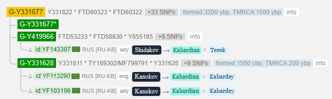 opera snimok 2026 04 16 133404 www.yfull .com