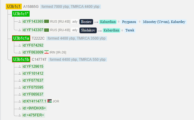 opera snimok 2026 04 16 133625 www.yfull .com