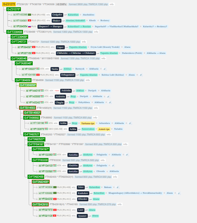 opera snimok 2026 04 16 195726 www.yfull .com