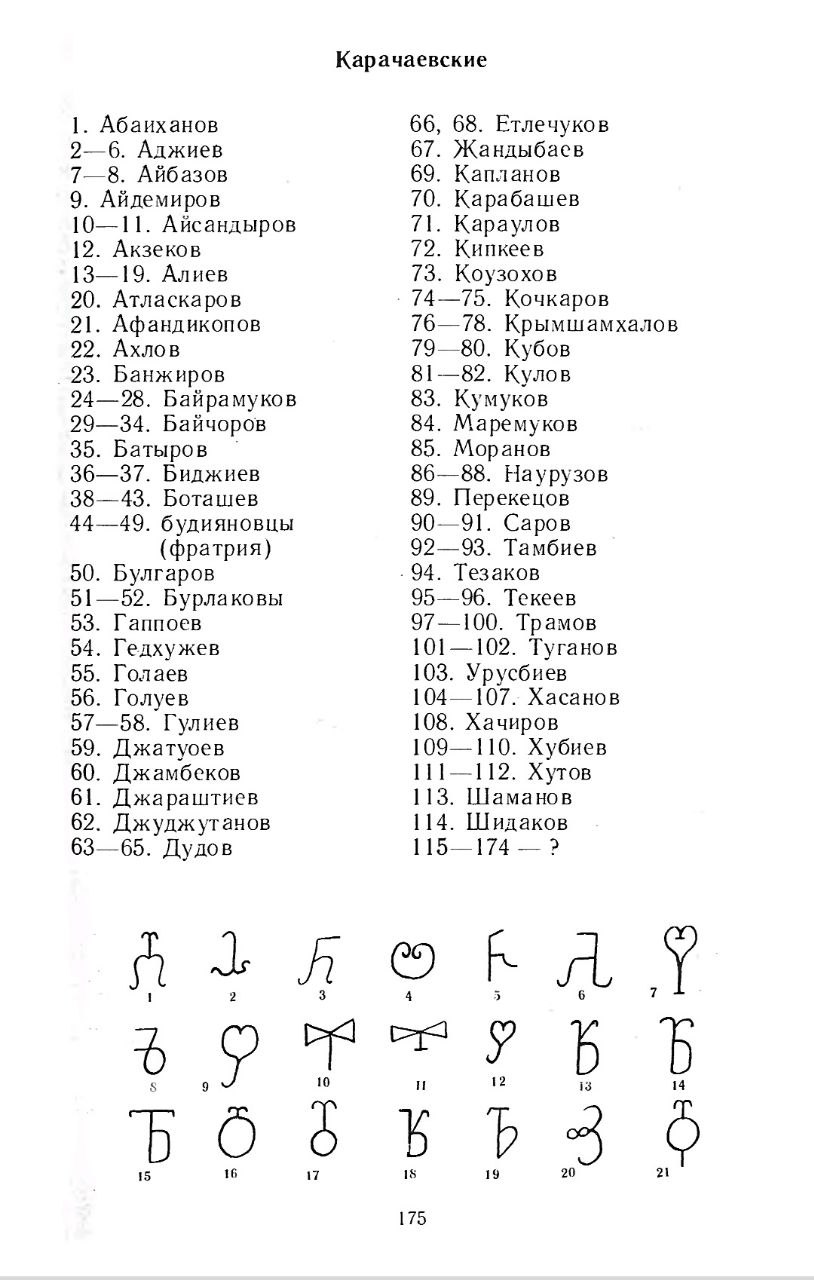 Документ