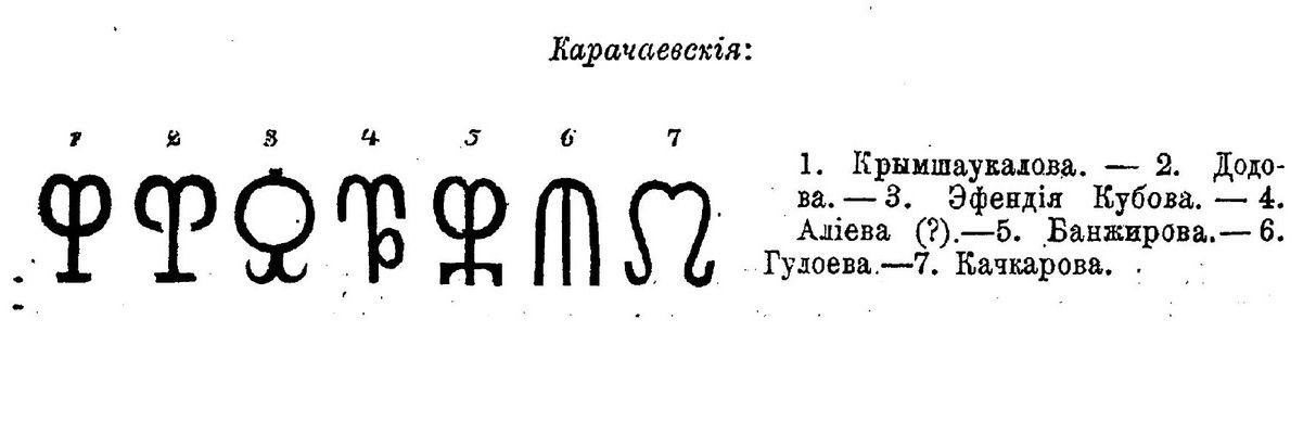 Документ