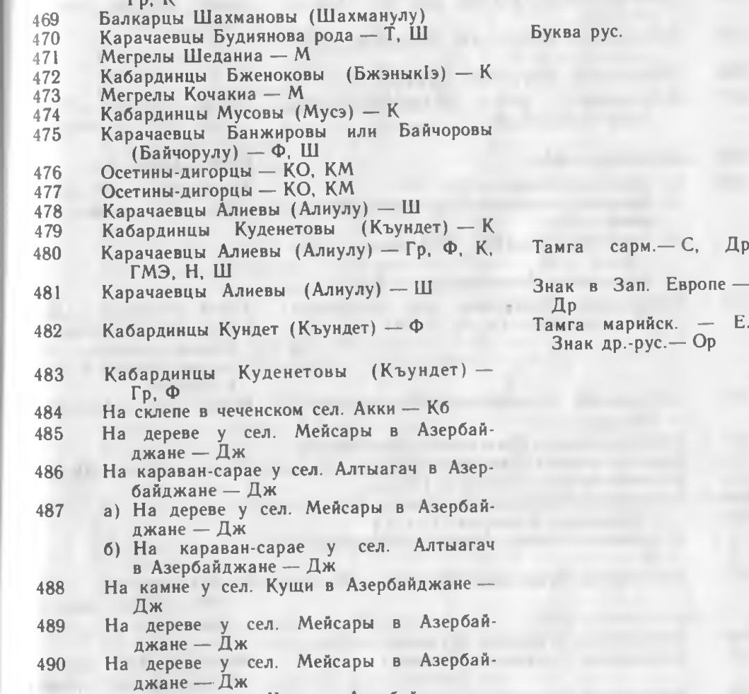 Документ